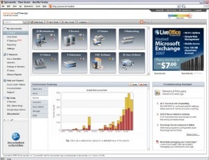 spiceworks_dashboard