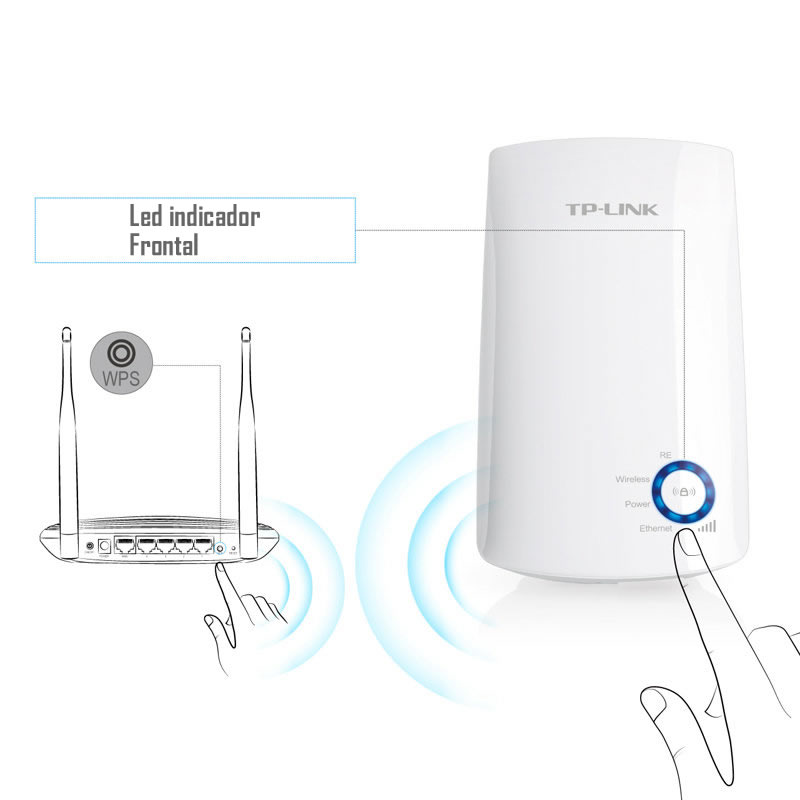 configurar repetidor wifi tp link extender