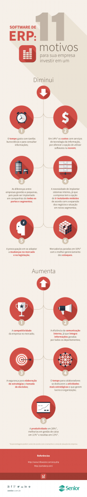 infografico_erp