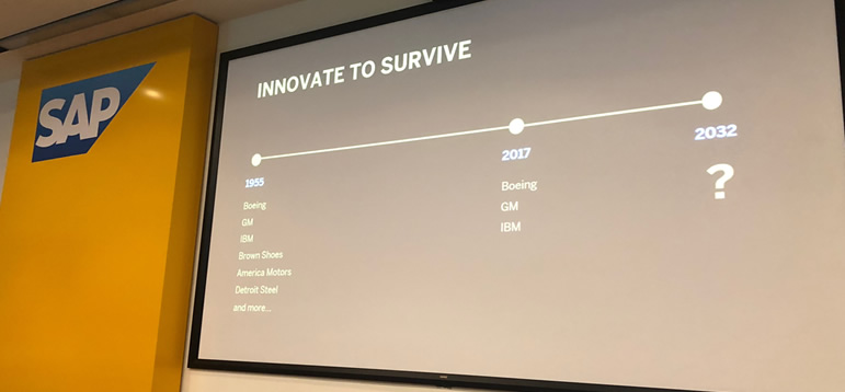 Innovate to Survive